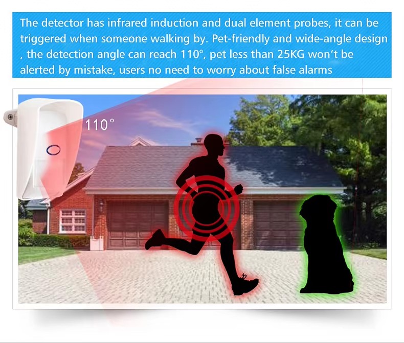 Outdoor Waterproof Wireless 433mhz Anti-pet Infrared Movement Motion Detector for Home Burglar Alarm System