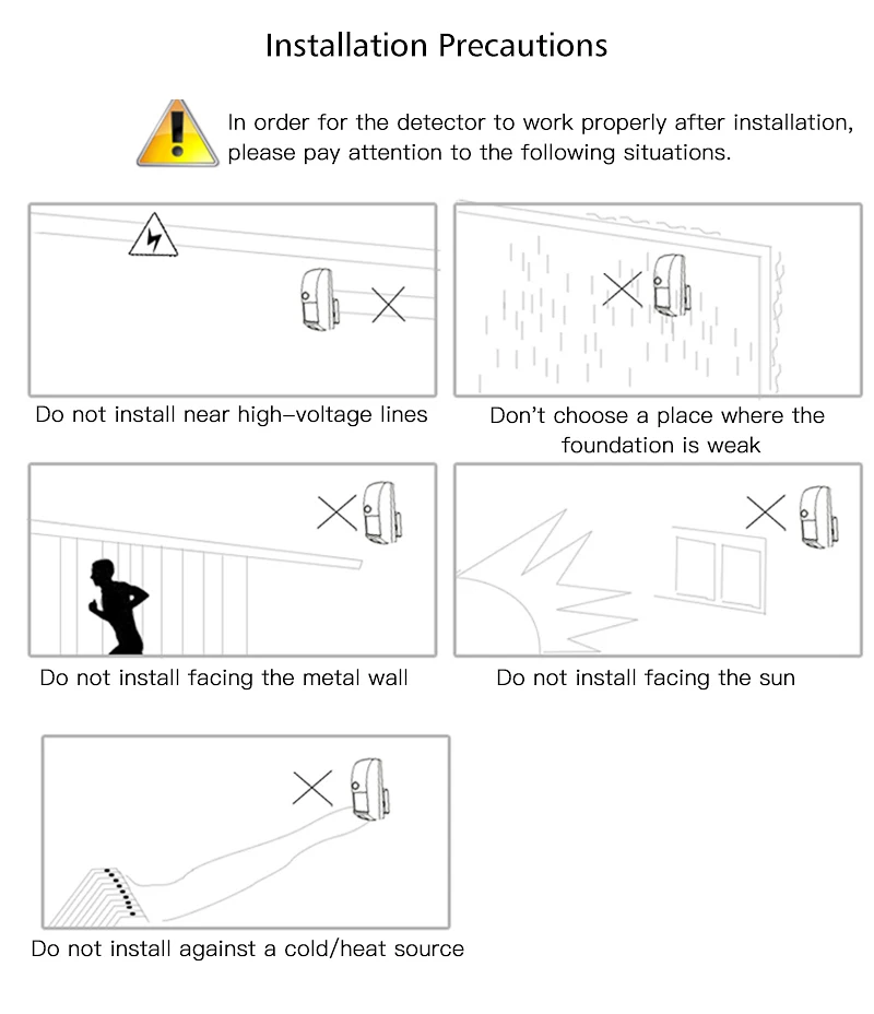 CT60Y Infrared Detector Indoor Anti-Pet Infrared Sensor Alarm Burglar Alarm