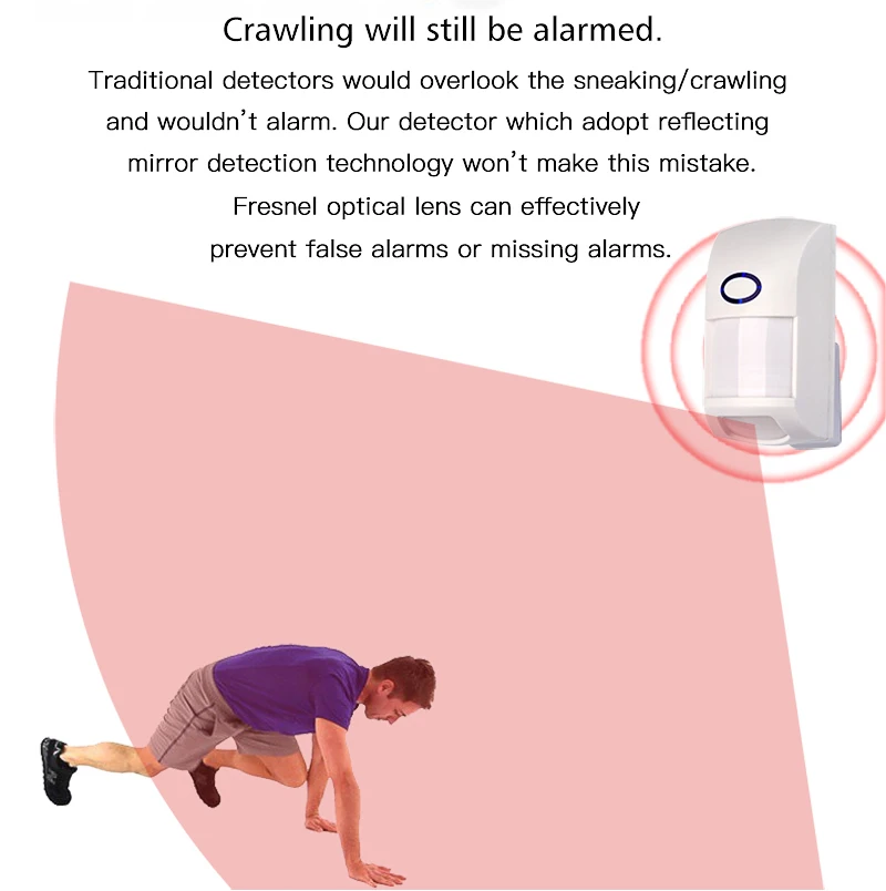 CT60Y Infrared Detector Indoor Anti-Pet Infrared Sensor Alarm Burglar Alarm